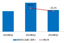 荥经要账公司更多成功案例详情